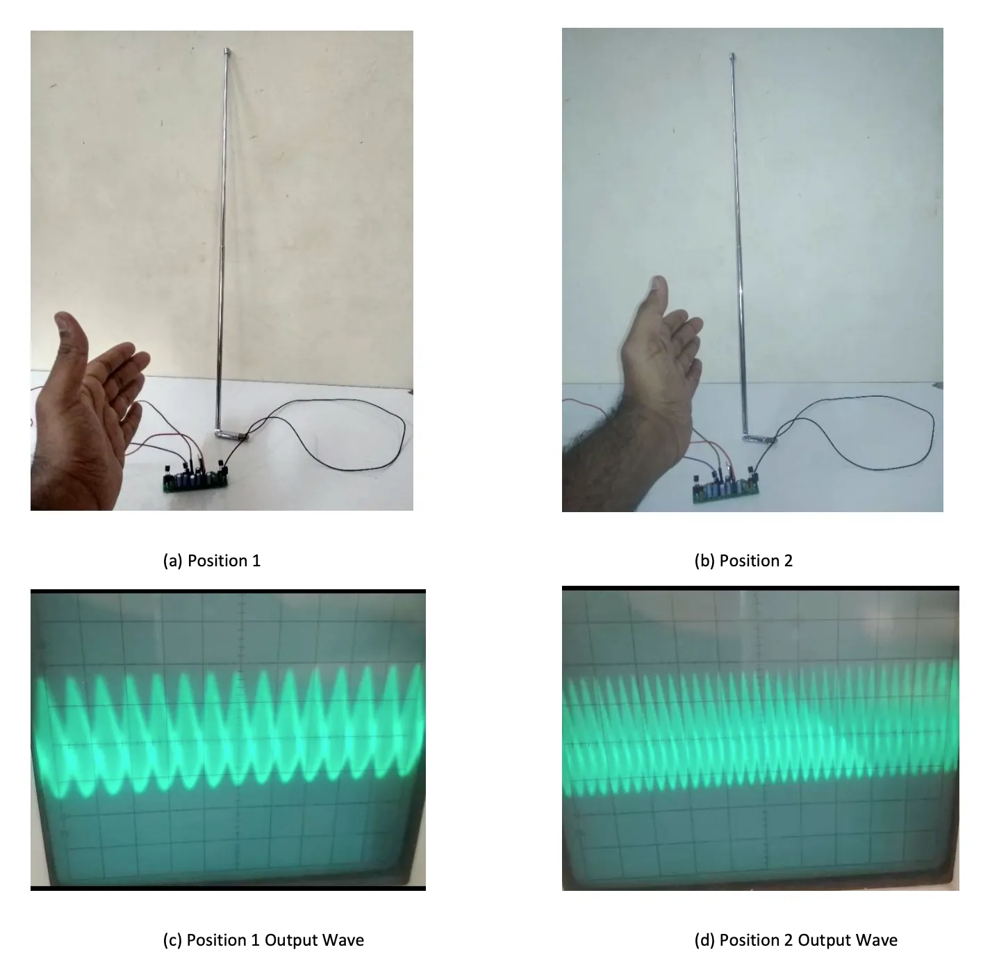 Two hand positions next to the antenna, each paired with its oscilloscope trace — the closer position packs visibly more cycles into the same time window